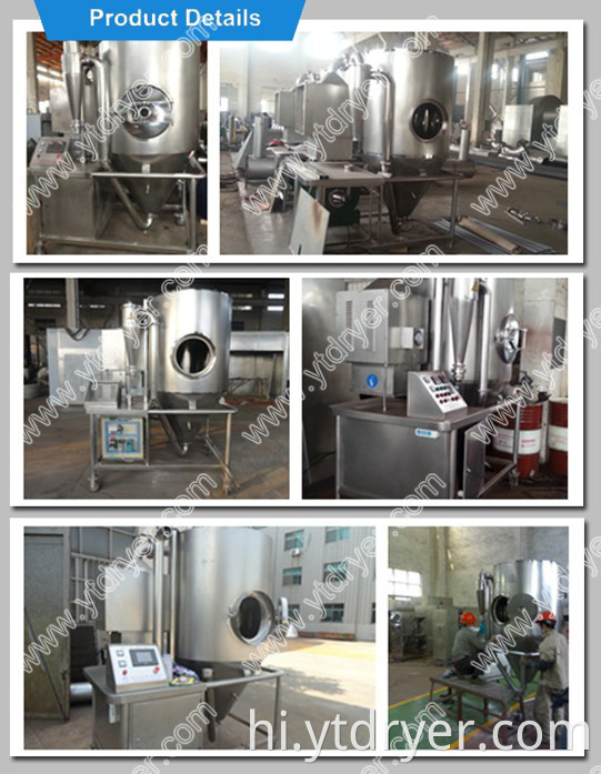 spray drying spray drying